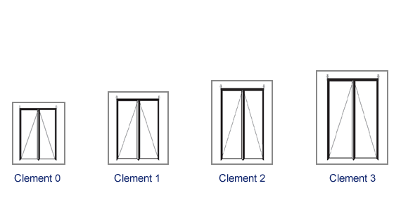 Clement Conservation Rooflights Sizes 0 - 3